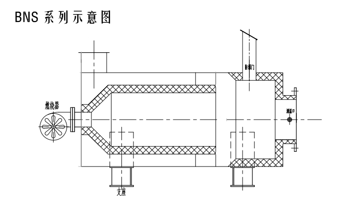热风炉