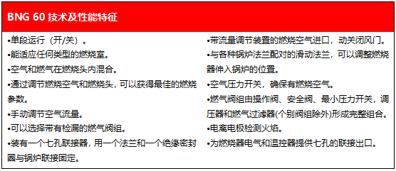燃气燃烧器
