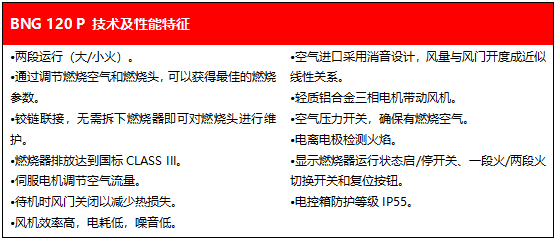 燃气燃烧器