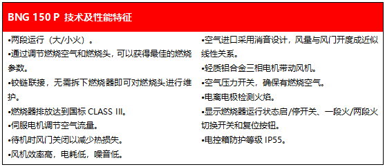 燃气燃烧器