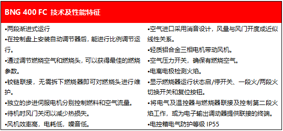 燃气燃烧器